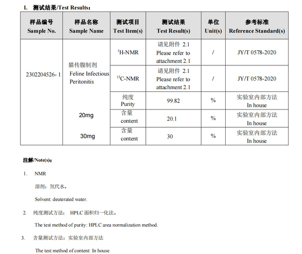 China FIPNOPE certification